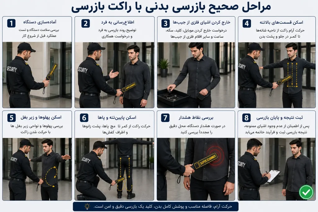 مراحل صحیح بازرسی بدنی با راکت فلزیاب